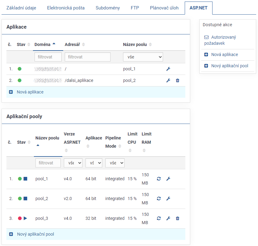 ASP.NET admin